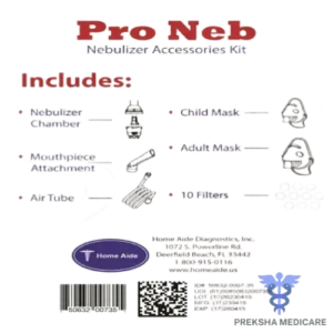 PO. NEB MASK-CH