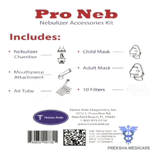 PO. NEB MASK-CH